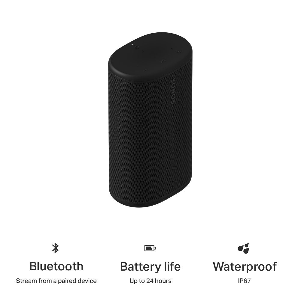 Sonos_PDP-AltImages_PartnerRetail_SonosPlay Features Black