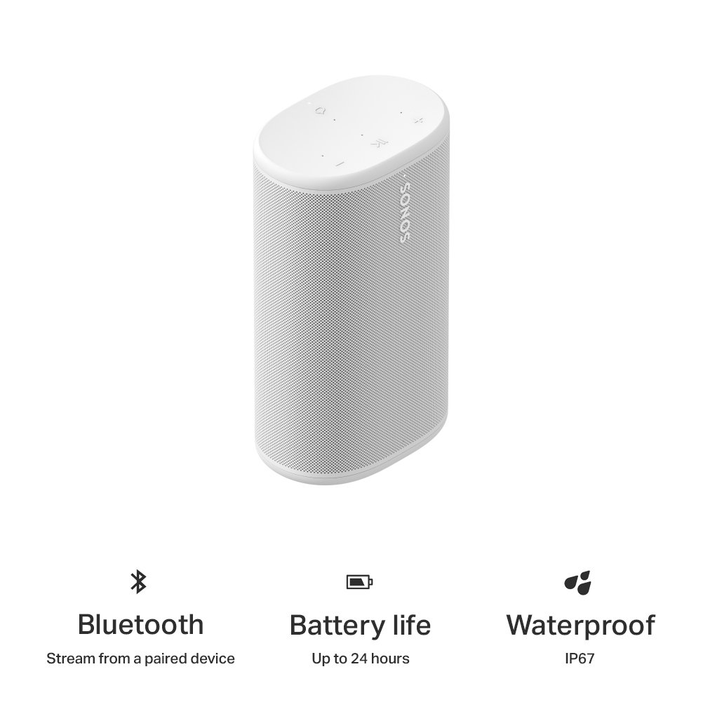 Sonos_PDP-AltImages_PartnerRetail_SonosPlay Features White
